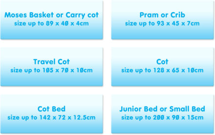 Mattress sizes for website