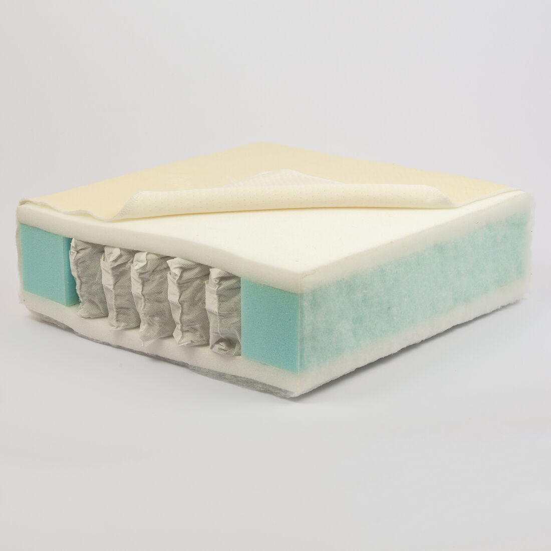 Custom size mattress for cot beds - you tell us the size & shape you want