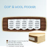 Coir & Wool Pocket Sprung Inner
