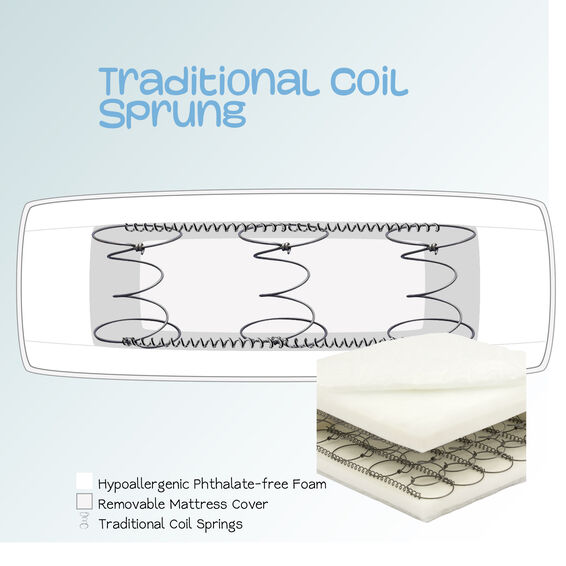 Cot mattress 126 x 62.5 top